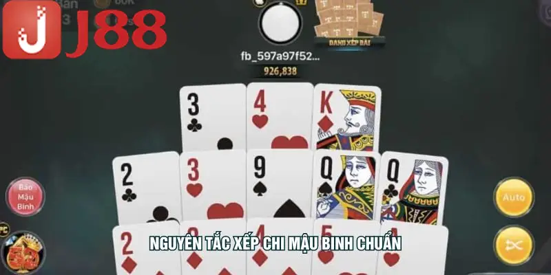 Nguyên tắc xếp chi Mậu binh chuẩn